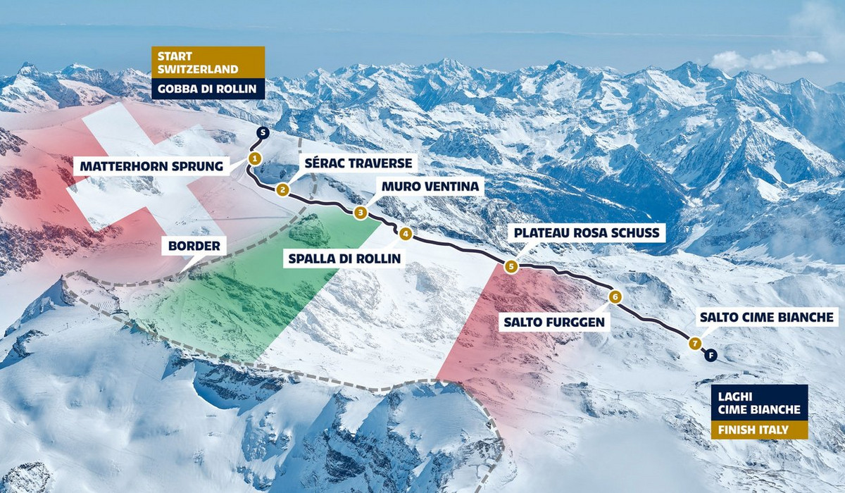 Matterhorn Cervino Speed Opening