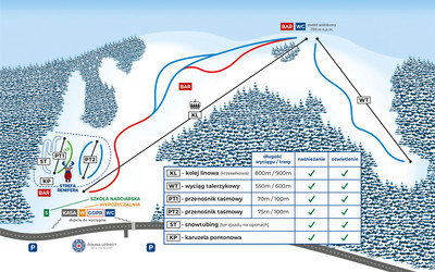Mapa tras narciarskich w Ski Dolina Brenna w dolonie Leśnicy
