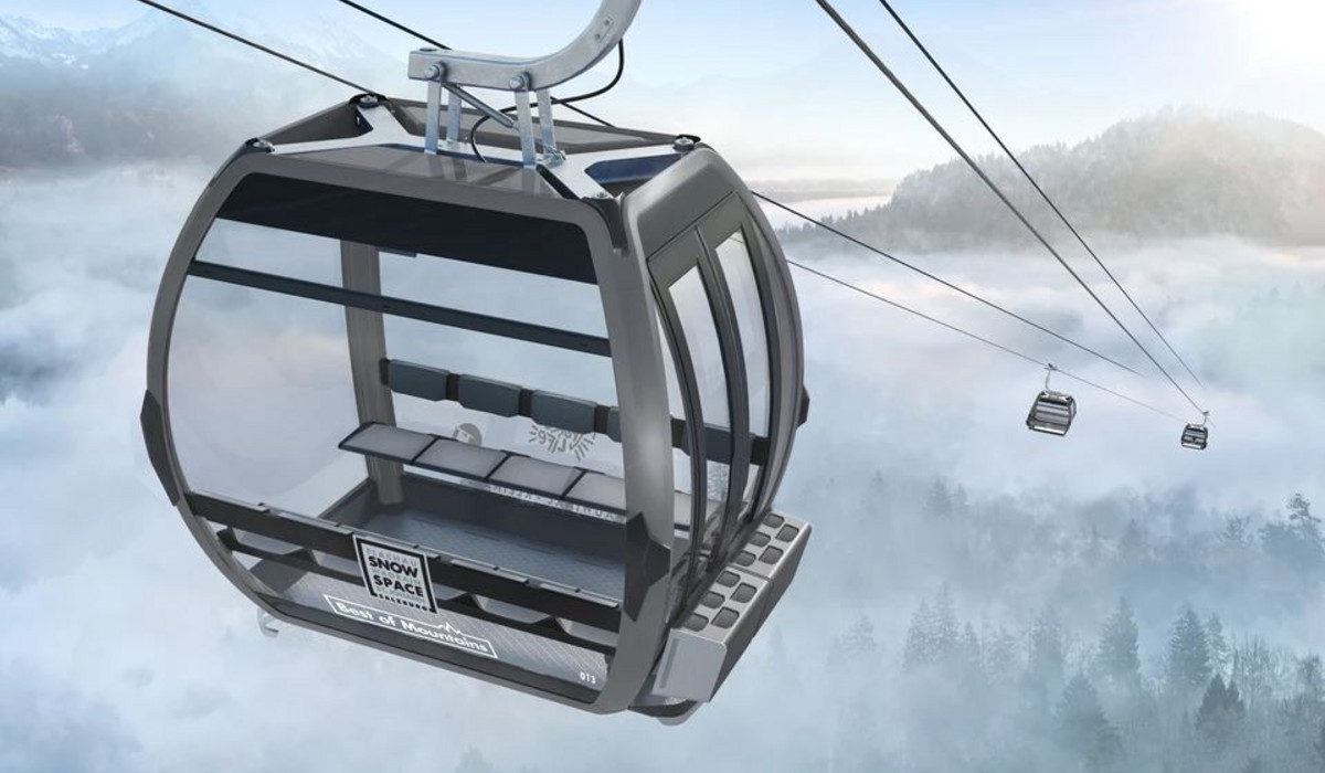 Panoramic Link (źródło: www.snow-space.com) Panoramic Link (źródło: www.snow-space.com)