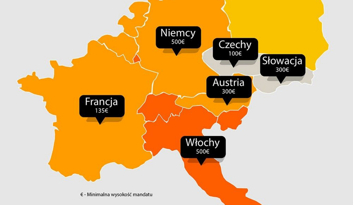 Limity alkoholu w państwach "narciarskich" (źródło: spyshop.pl)