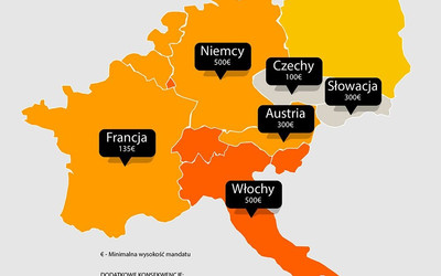 Limity alkoholu w państwach "narciarskich" (źródło: spyshop.pl)