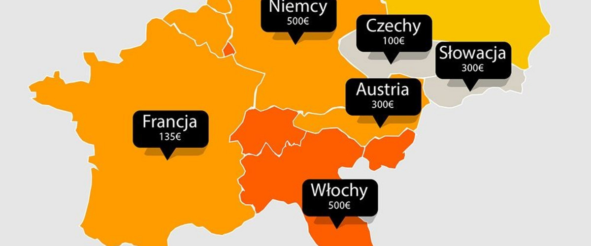Limity alkoholu w państwach "narciarskich" (źródło: spyshop.pl)