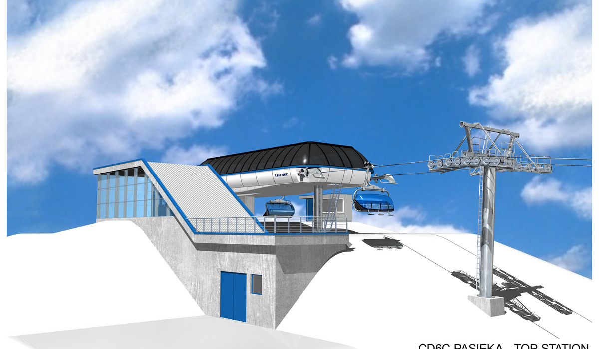 Kolej 6 osobowa Kolej 6 osobowa