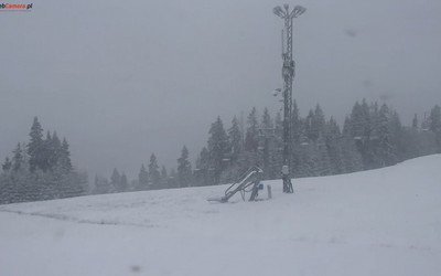 Kotelnica Białka Tatrzańska (źródło: webcam 2015 10 12)