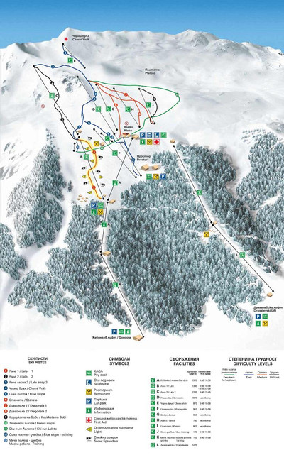 Vitosha - mapa tras narciarskich
