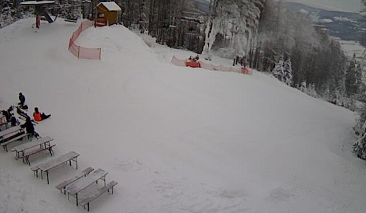 (źródło: Kamera na stacji Śnieżnica)