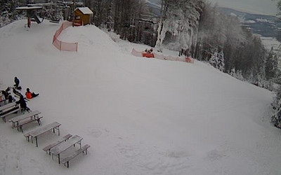 (źródło: Kamera na stacji Śnieżnica)