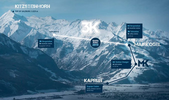 Połączenie K-ONNECTION z Kaprun na Kitzsteinhorn