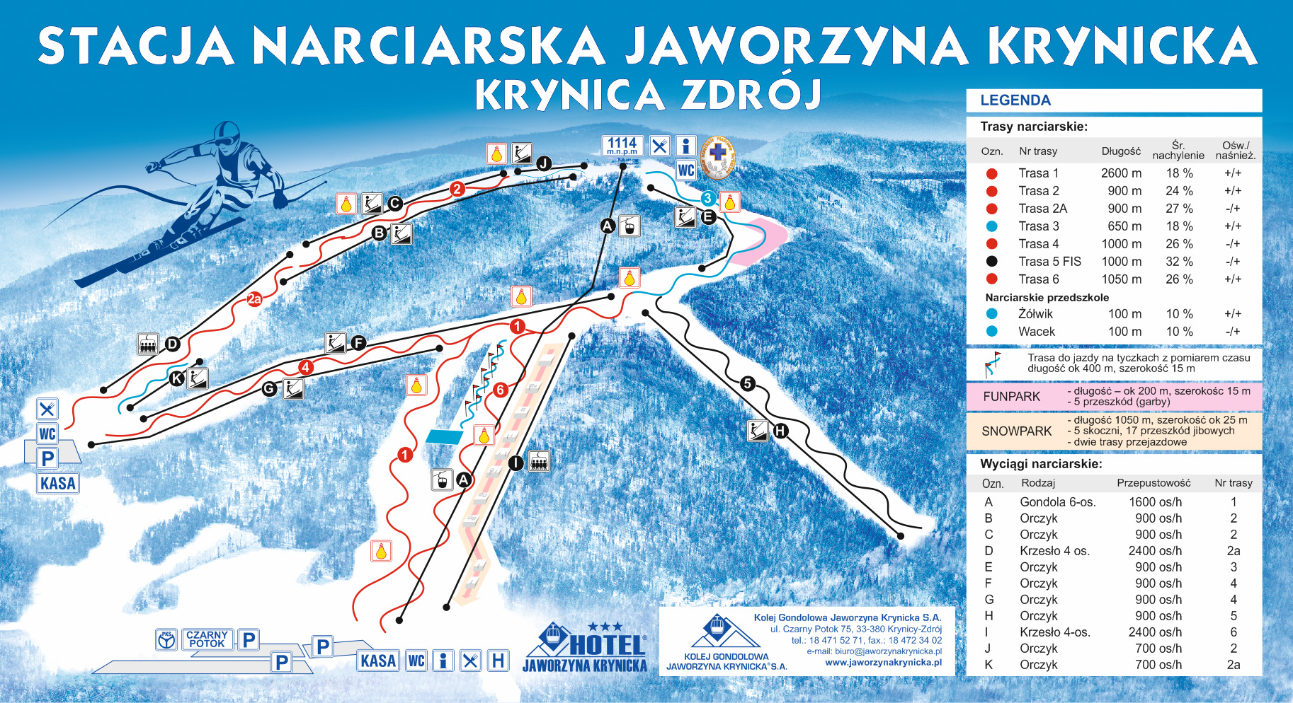 Narty Pl 8 Jaworzyna Krynicka 10 Najdluzszych Tras Zjazdowych W Polsce