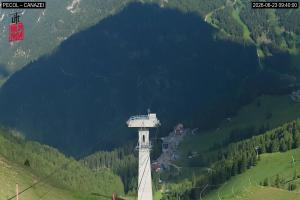 Kamera: Val di Fassa - Carezza Canazei - Panorama Val di Fassa - Carezza Val di Fassa - Carezza Canazei - Panorama