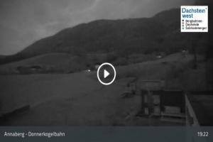 Kamera:
