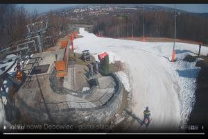Bielsko Biała Dębowiec Widok z górnej stacji