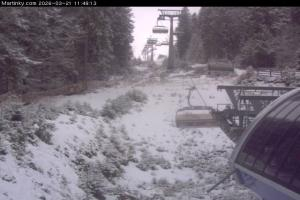 Kamera: Winter Park Martinky Kamera 1 na stoku Martin Winter Park Martinky Kamera 1 na stoku