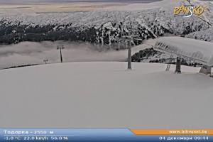 Kamera: Bansko Todorka - 2550m Bansko Bansko Todorka - 2550m