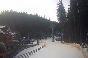 Kamera: Biały Jar Dolna stacja Karpacz Biały Jar Dolna stacja