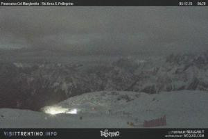 Kamera: Trevalli Panorama Col Margherita Trevalli Trevalli Panorama Col Margherita