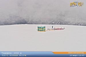 Bansko Bansko Todorka - 2550m