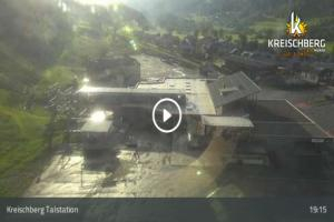 Kamera: