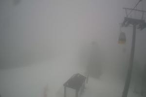 Kamera: Jaworzyna Krynicka Widok ze szczytu Jaworzyny Krynickiej (1114 m n.p.m) Krynica Jaworzyna Krynicka Widok ze szczytu Jaworzyny Krynickiej (1114 m n.p.m)