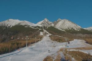Kamera: Wysokie Tatry Štart – 1.173 m n.p.m. Tatrzańska Łomnica Wysokie Tatry Štart – 1.173 m n.p.m.