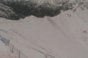 Kamera: Kasprowy Wierch Kasprowy Wierch - panorama Zakopane Kasprowy Wierch Kasprowy Wierch - panorama