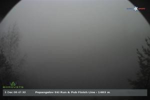 borovets borovets Popangelov