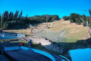 Kamera: Beskid Sport Arena Stacja Dolna Szczyrk Beskid Sport Arena Stacja Dolna