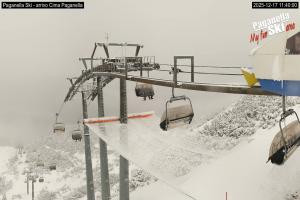 Andalo - Paganella Andalo - Paganella Arrivo Cima