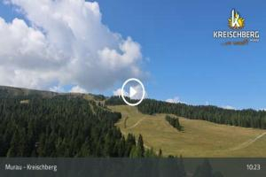 Kamera:
