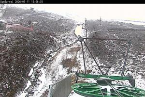 Cairgorm Cairgorm Gunbarrel Webcam