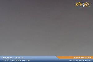Kamera: Bansko Todorka - 2550m Bansko Bansko Todorka - 2550m