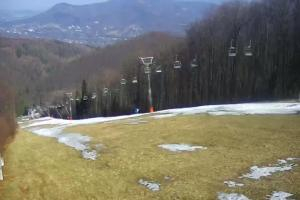 Ustroń Poniwiec Mała Czantoria Trasa