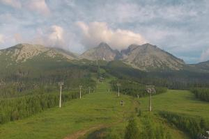 Kamera: Wysokie Tatry Štart – 1.173 m n.p.m. Tatrzańska Łomnica Wysokie Tatry Štart – 1.173 m n.p.m.