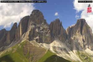 Kamera: Val di Fassa - Carezza Campitello di Fassa - Col Rodella Val di Fassa - Carezza Val di Fassa - Carezza Campitello di Fassa - Col Rodella