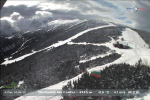 borovets borovets Markudjik
