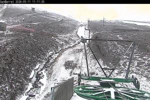 Cairgorm Cairgorm Gunbarrel Webcam