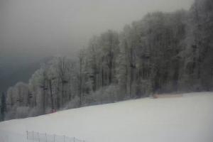 Ustroń Poniwiec Mała Czantoria Trasa