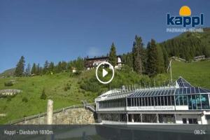 Kamera: