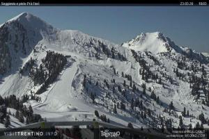 Val di Fiemme Val di Fiemme - Cavalese - Predazzo - Obereggen Alpe Cermis - Prafiorì