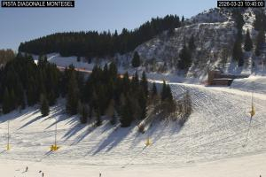 Monte Bondone Monte Bondone Montesel