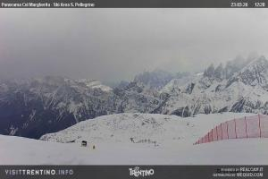 Trevalli Trevalli Panorama Col Margherita