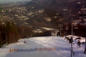 Kamera: Czantoria Wyciąg Ustroń Czantoria Wyciąg