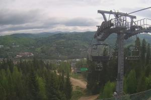Wisła Skolnity Skolnity - ski Wisła centrum