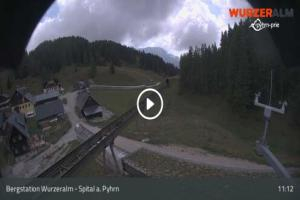 Kamera: