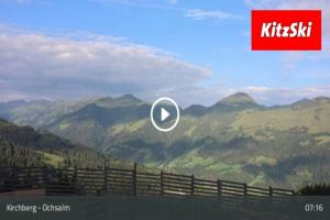 Kamera: