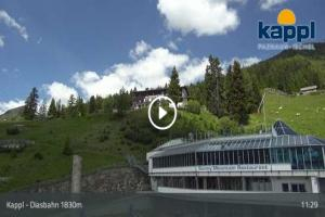 Kamera: