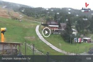 Kamera: