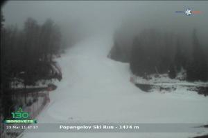 borovets borovets Popangelov 