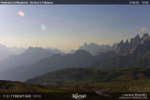 Kamera: Trevalli Panorama Col Margherita Trevalli Trevalli Panorama Col Margherita