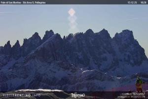 Kamera: Trevalli Pale di S. Martino Trevalli Trevalli Pale di S. Martino